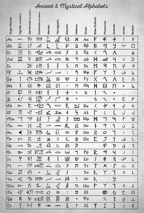 Ancient Script LeoVegas