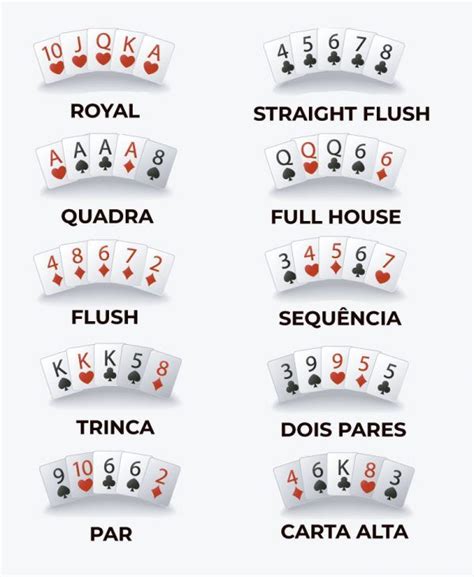 Regras de poker e mãos