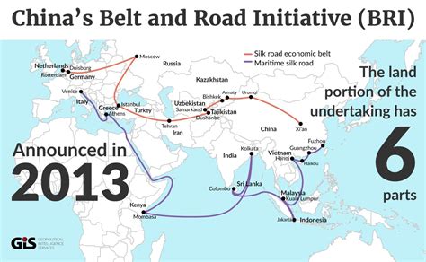 The Belt And Road Bwin